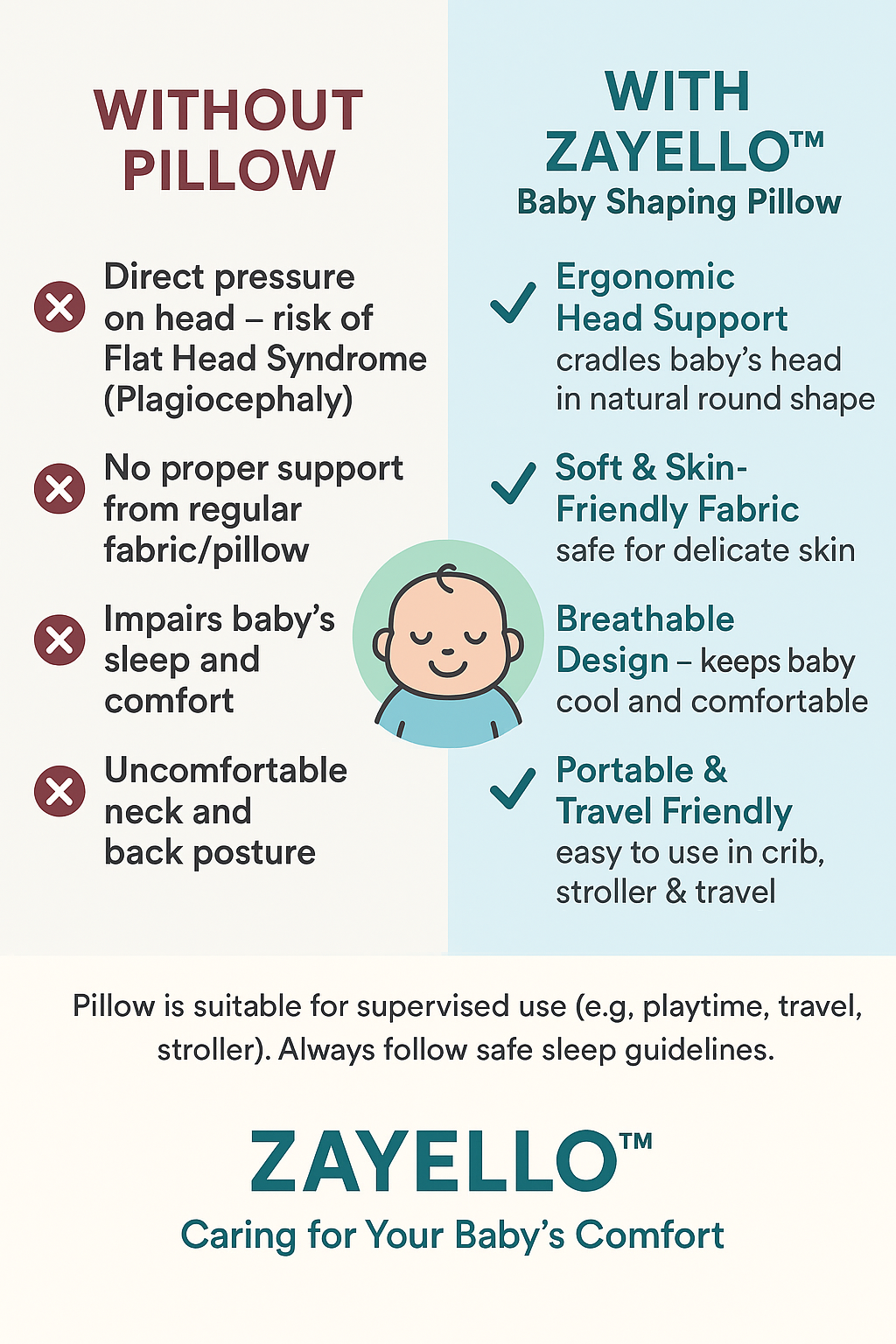 Baby Shaping Head Support Pillow with 100% Cotton Cover