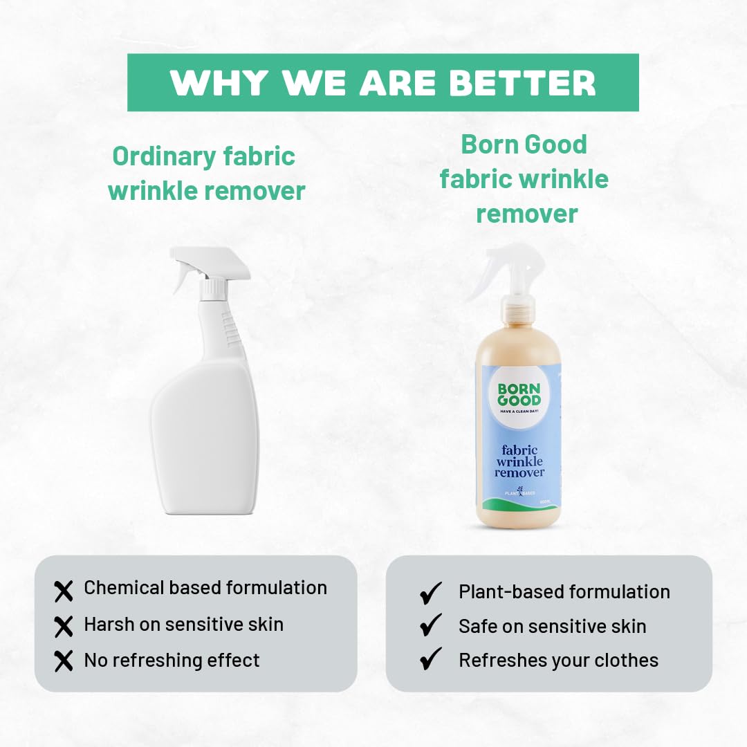 Wrinkle Remover Spray – Instant, Eco-Friendly & Travel Safe